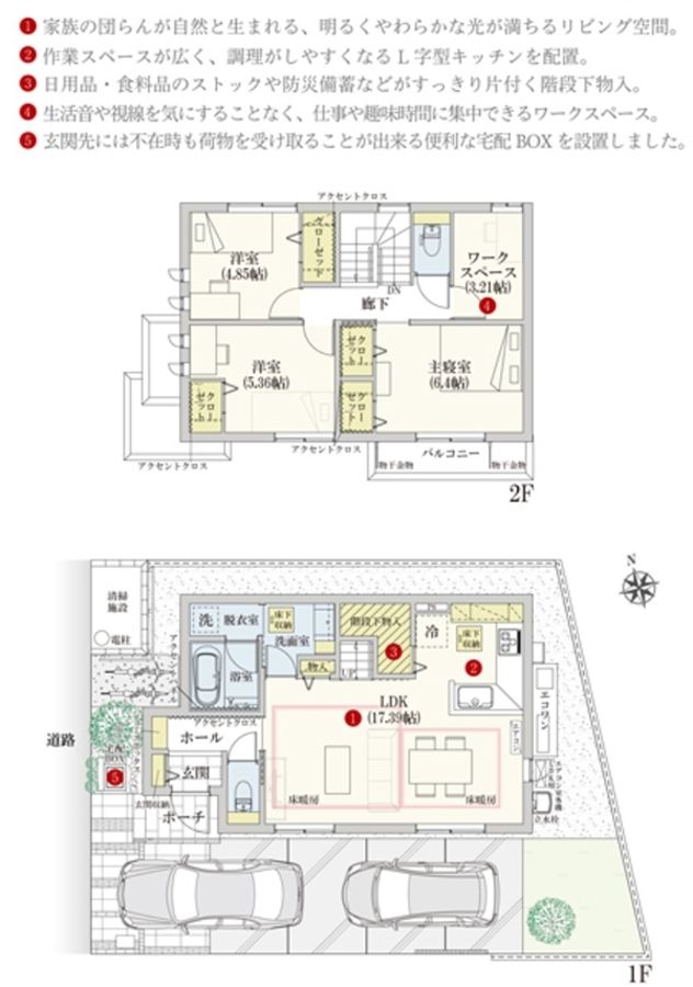 セキュレア北区日進町　(分譲住宅)