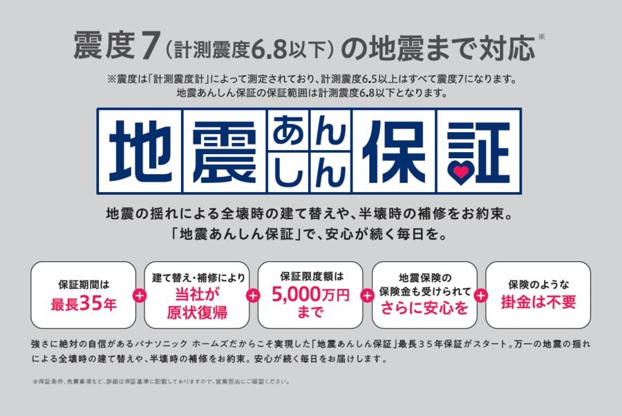 【Panasonic Homes】パークナードテラス南成瀬