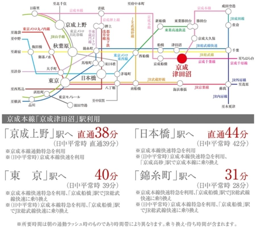 セキュレア習志野鷺沼台VII　(建築条件付宅地分譲)