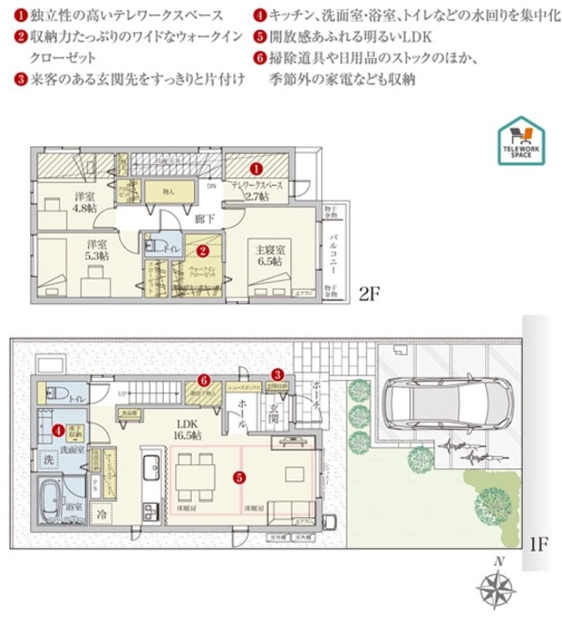 セキュレア横濱荏田西4丁目　(分譲住宅)