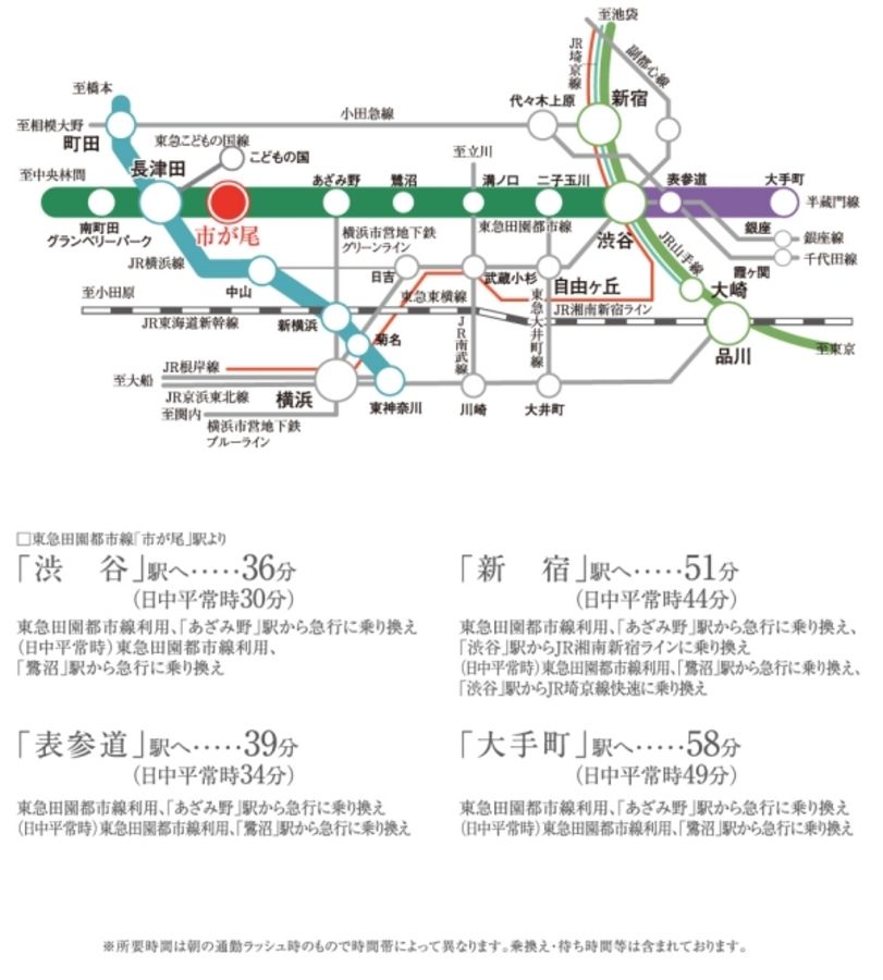 セキュレア横濱荏田西4丁目　(分譲住宅)