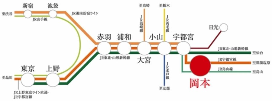 宇都宮市下岡本町　(建築条件付宅地分譲)