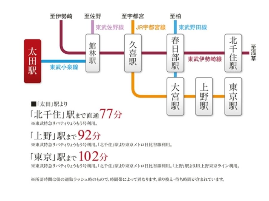 セキュレア飯田町　(建築条件付宅地分譲)