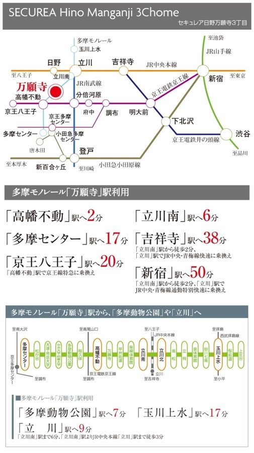 セキュレア日野万願寺3丁目　(分譲住宅)