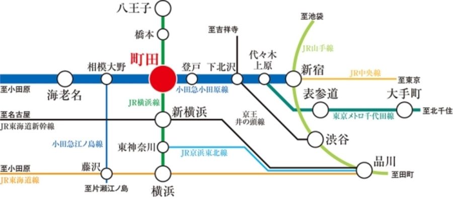 セキュレア町田森野V　(分譲住宅)