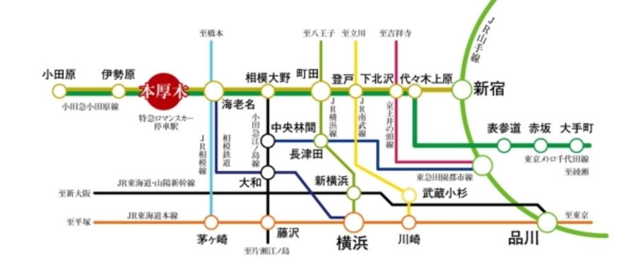 セキュレア厚木旭町III　(分譲住宅)