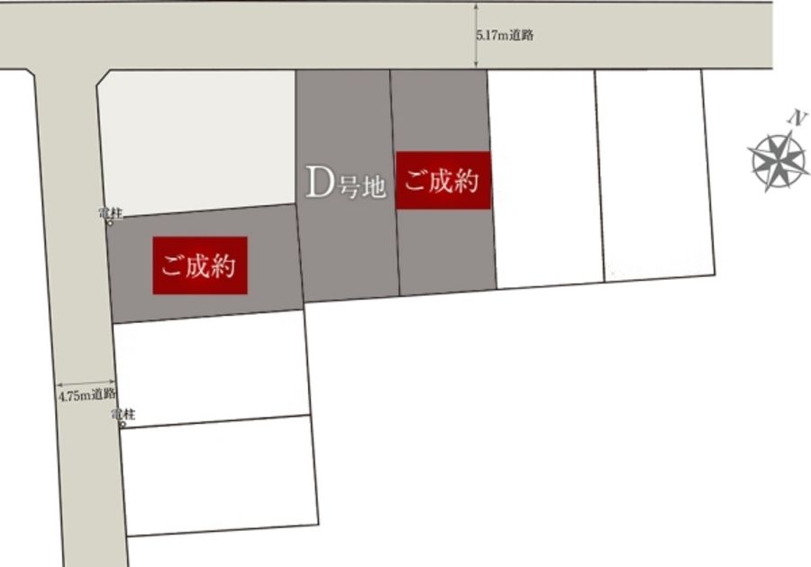セキュレア葵区千代田4丁目II (分譲住宅)