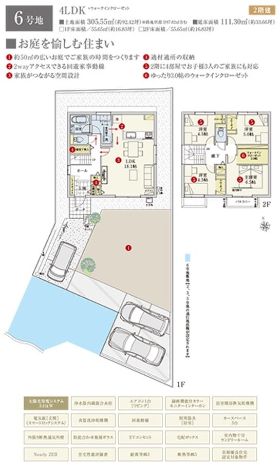 セキュレア御殿場駅東(分譲住宅)