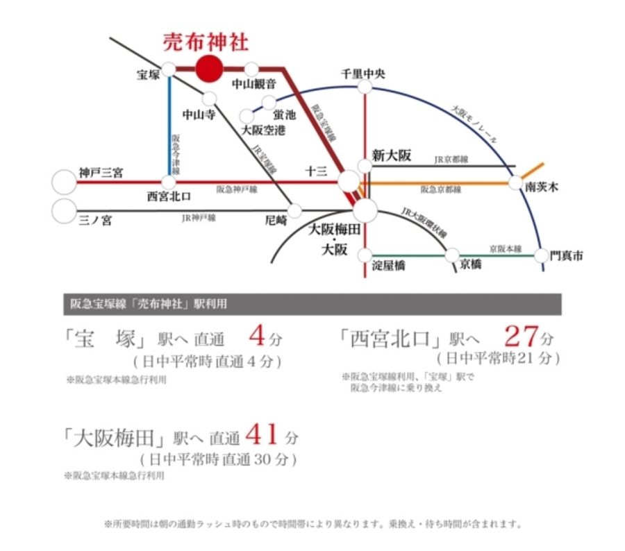 セキュレア宝塚売布4丁目 (分譲住宅)