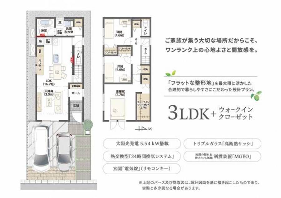 メンバーズタウン大久保