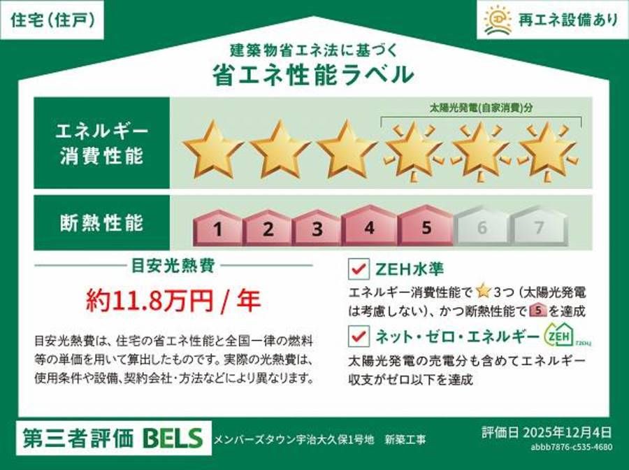 メンバーズタウン大久保