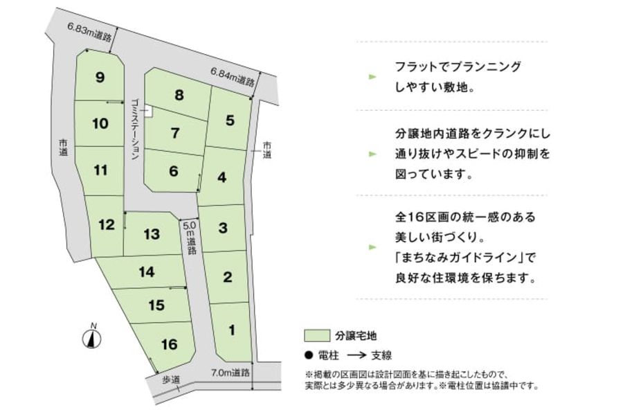 コモンステージ草加柳島