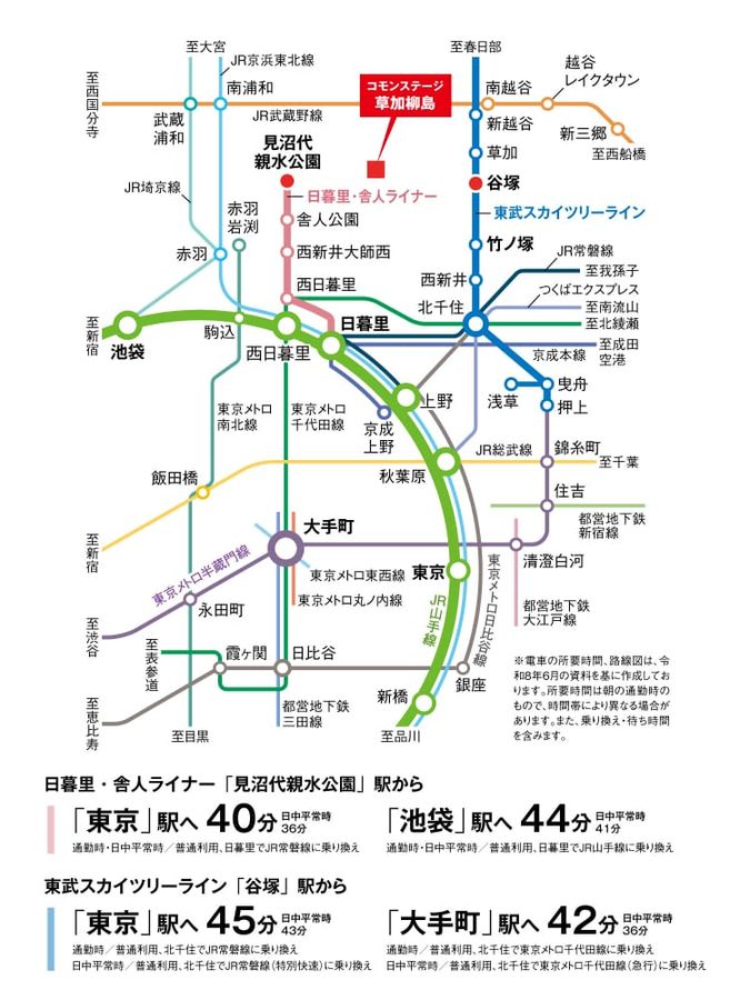 コモンステージ草加柳島