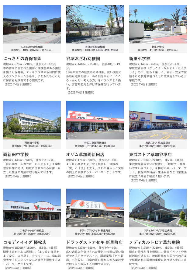 コモンステージ草加柳島