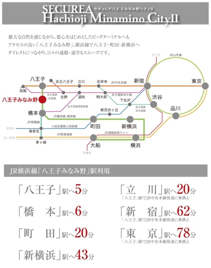 セキュレア八王子みなみ野シティII(建築条件付宅地分譲)