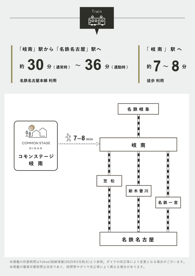 コモンステージ岐南9号地