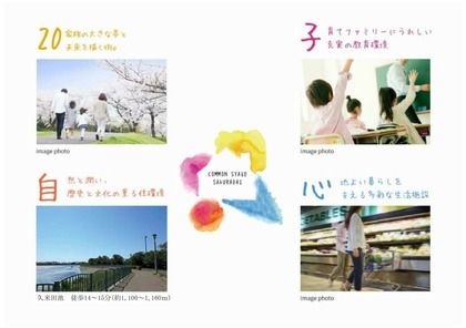 コモンステージ桜台　宅地
