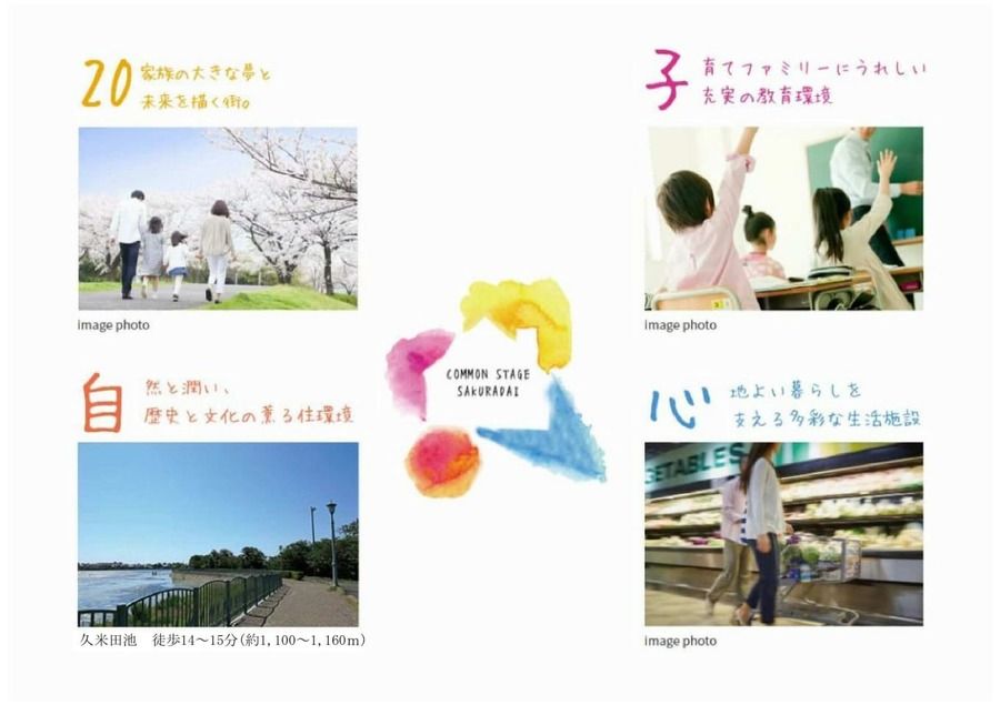 コモンステージ桜台　宅地