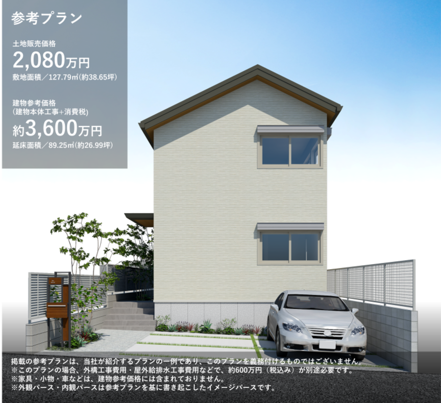 コモンステージ堺市深井中町
