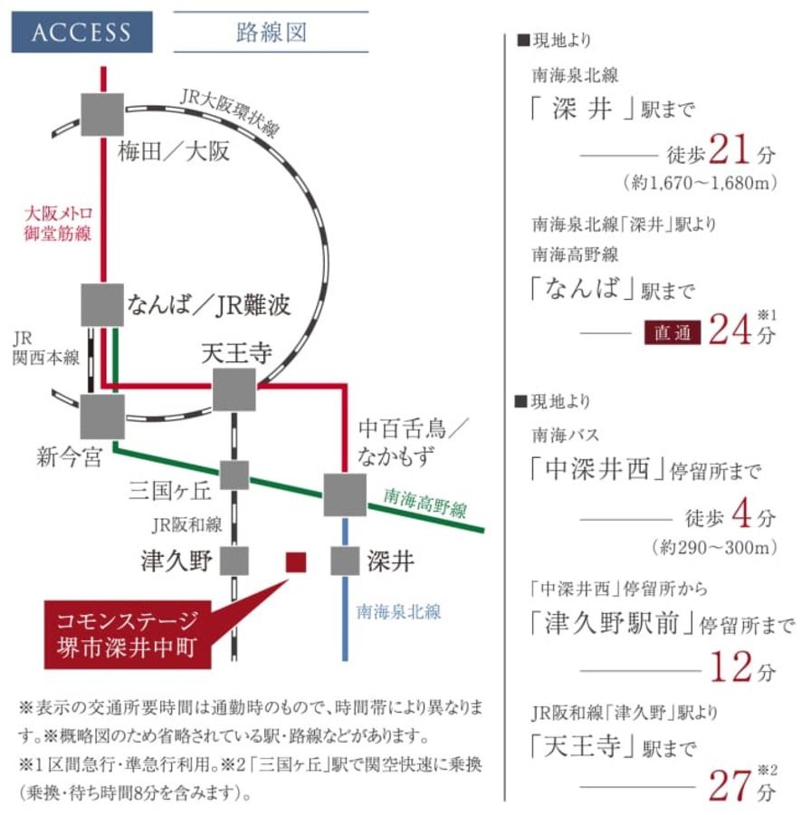 コモンステージ堺市深井中町