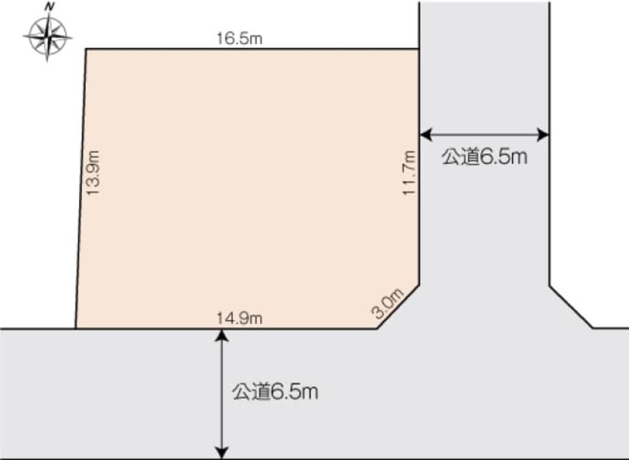 コモンステージ緑区池上台