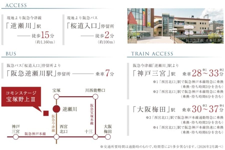 コモンステージ宝塚野上Ⅲ