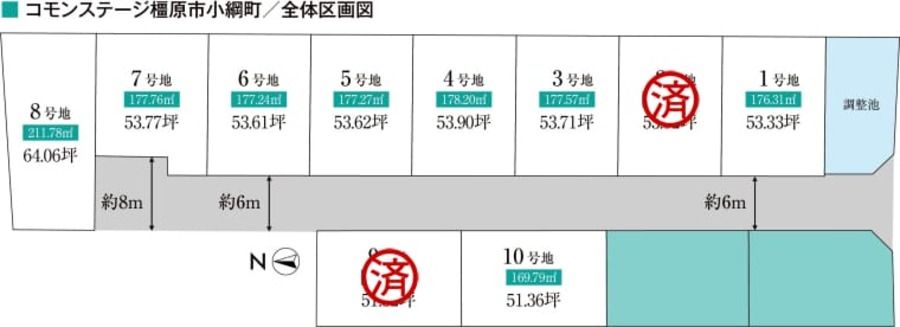 コモンステージ橿原市小綱町