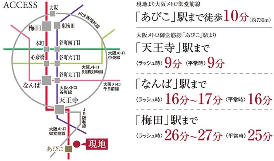 住吉区苅田三丁目