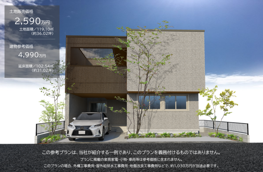 コモンステージ立花町