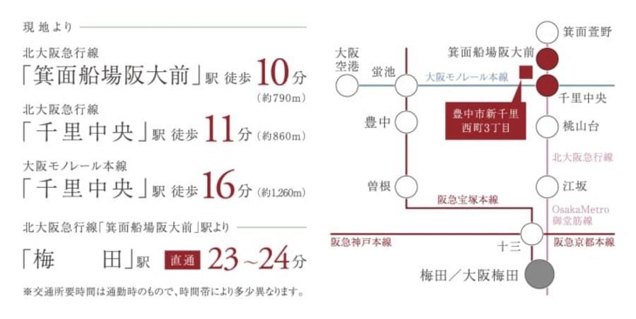 豊中市新千里西町3丁目