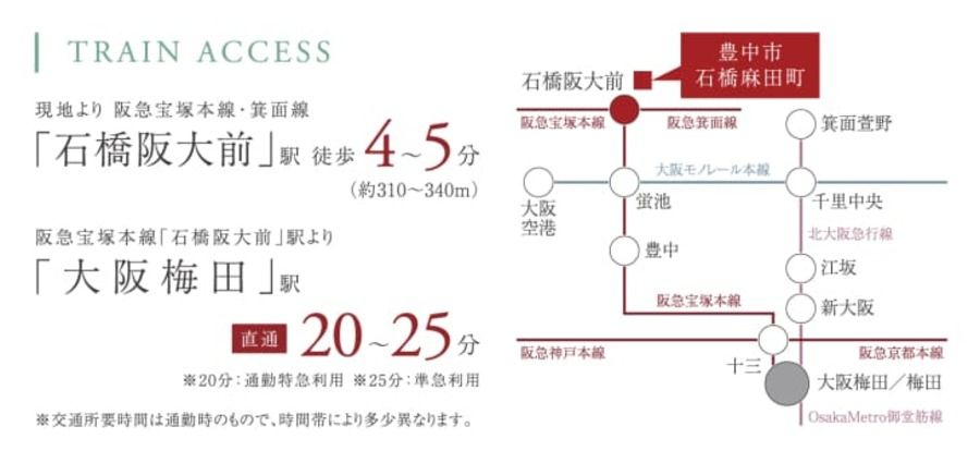 豊中市石橋麻田町