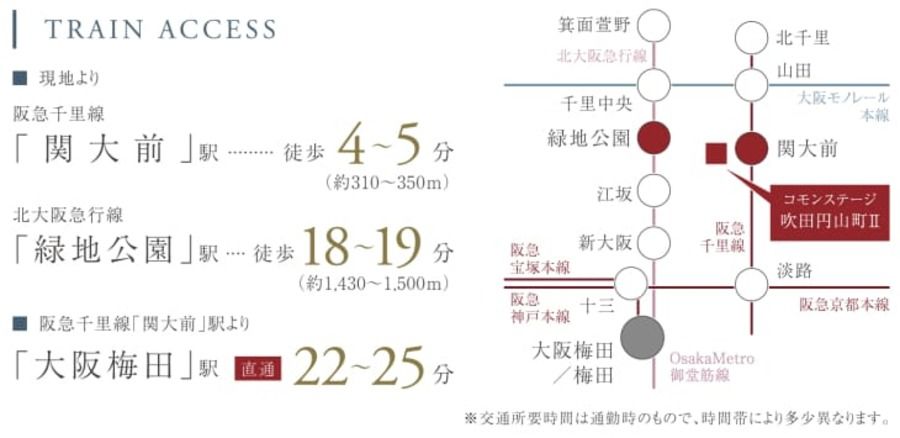 コモンステージ吹田円山町Ⅱ