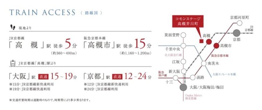 コモンステージ高槻芥川町