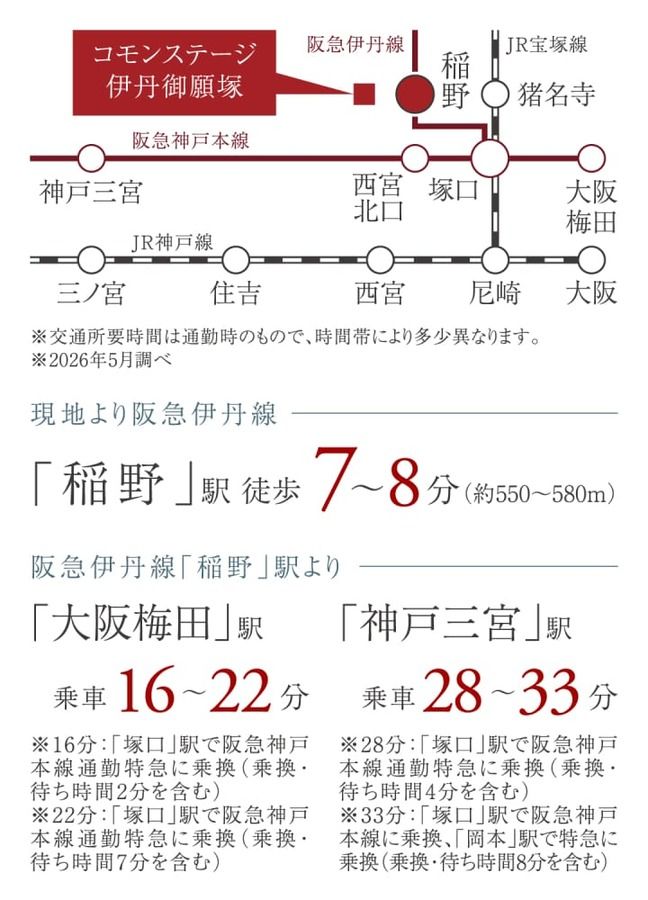 コモンステージ伊丹御願塚