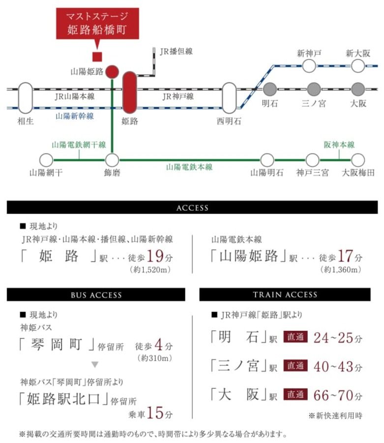 マストステージ姫路船橋町