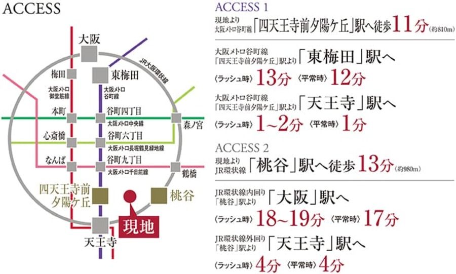 天王寺区勝山一丁目