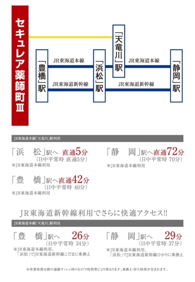 セキュレア薬師町III(建築条件付宅地分譲)