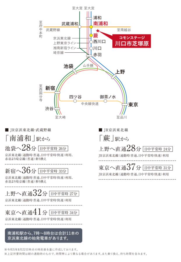 コモンステージ南浦和ガーデンテラス