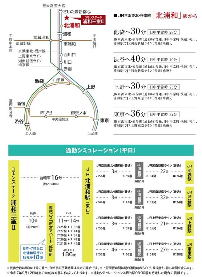 コモンステージ浦和三室Ⅱ