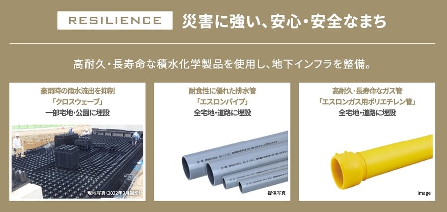 スマートハイムシティあつぎの丘【セキスイハイム】