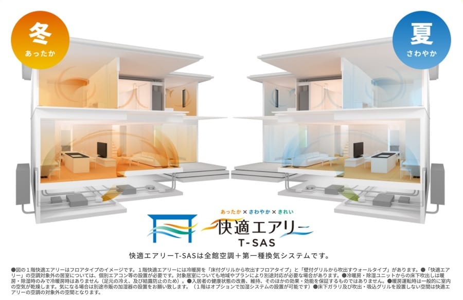 スマートハイムシティあつぎの丘【セキスイハイム】