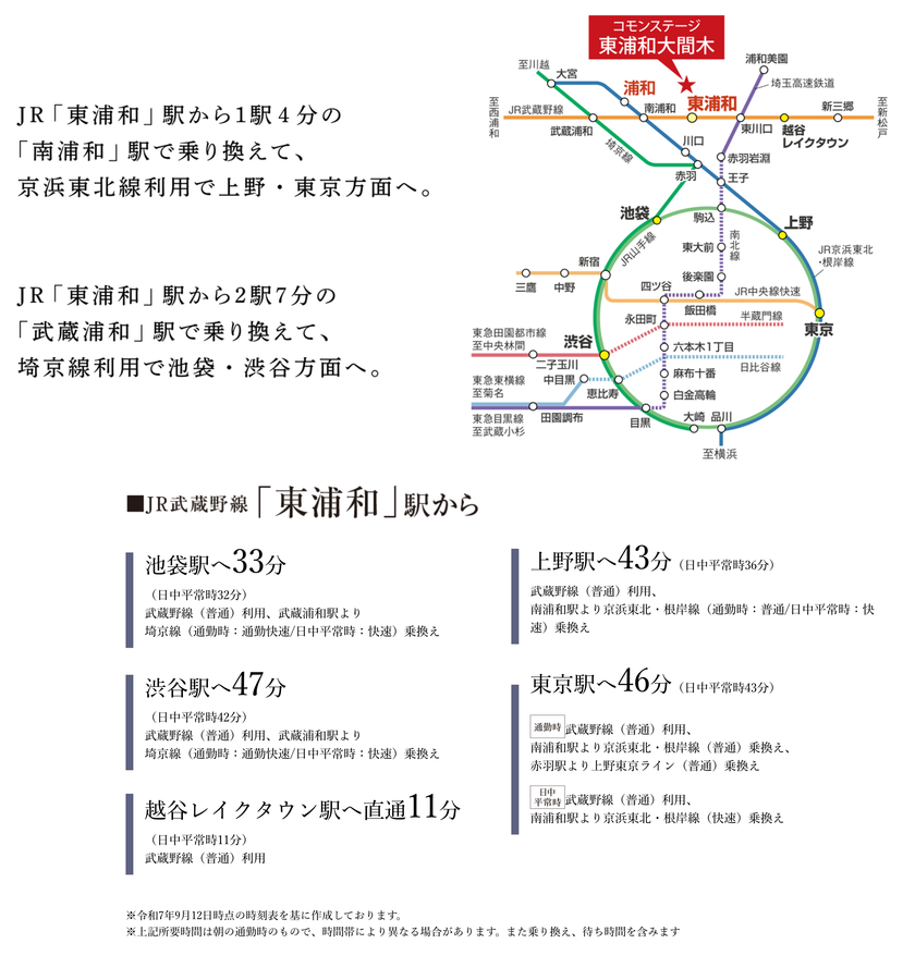 コモンステージ東浦和大間木Ⅲ