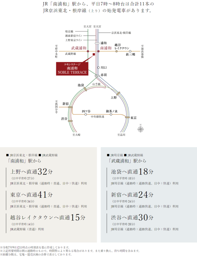 コモンステージ南浦和ノーブルテラス
