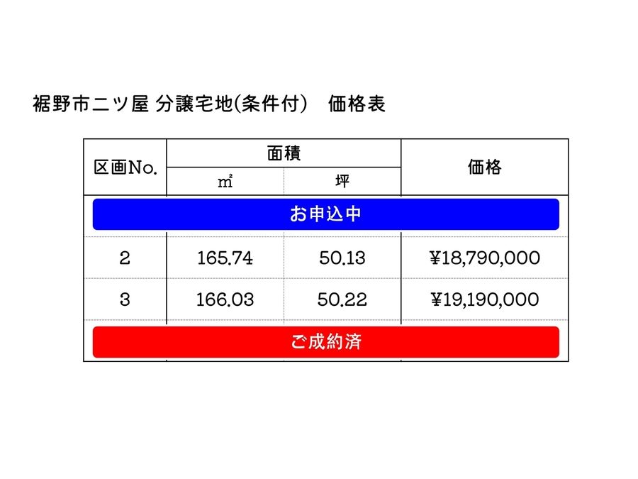 裾野市二ツ屋 分譲宅地(建築条件付)