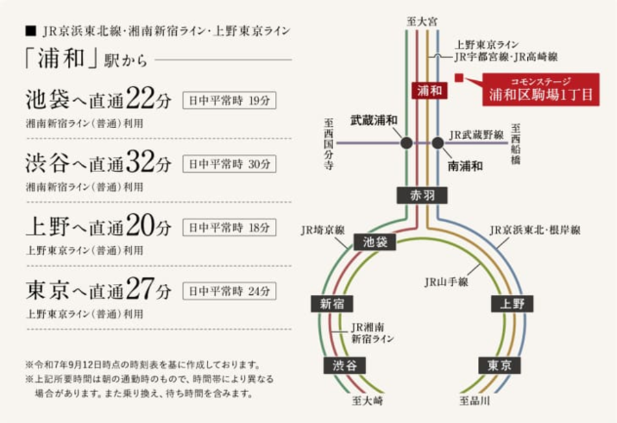 コモンステージ浦和区駒場1丁目