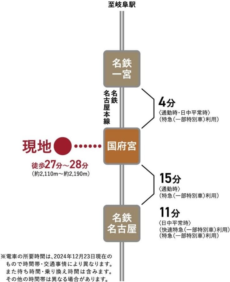 コモンステージ稲沢西町Ⅱ