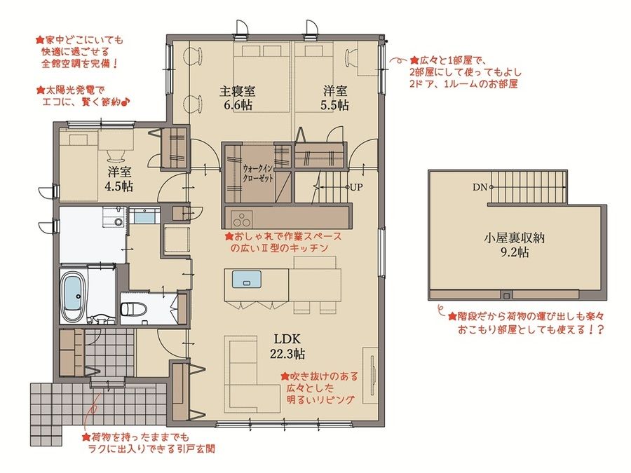 プログレスタウン中之郷 分譲住宅