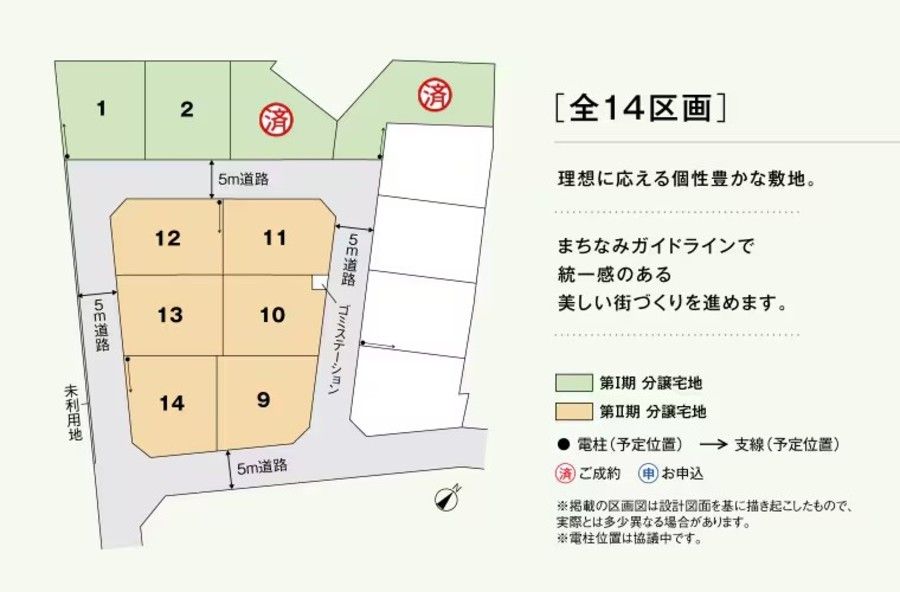 コモンステージ東武動物公園Ⅱ