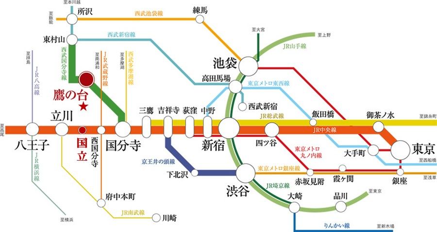 【Panasonic Homes】パークナードテラス国分寺北町
