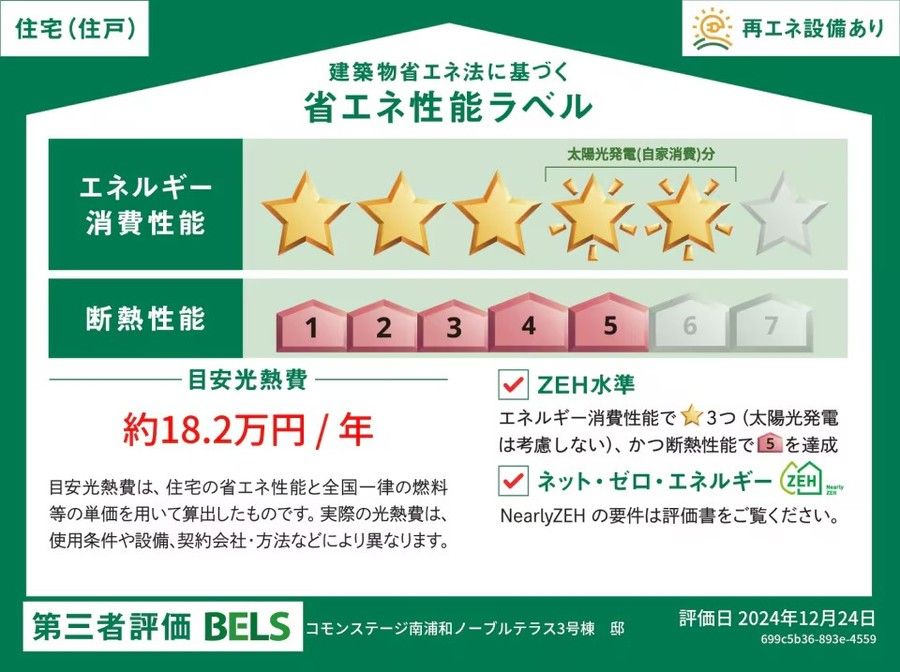 コモンステージ南浦和ノーブルテラス